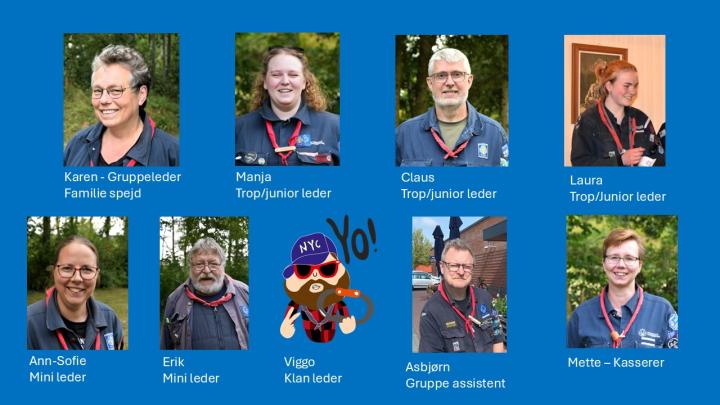 Billeder af lederne i Gruppen